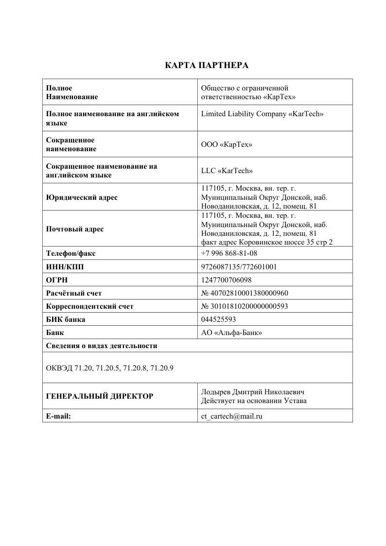 Карточка организации